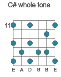 Guitar scale for whole tone in position 11